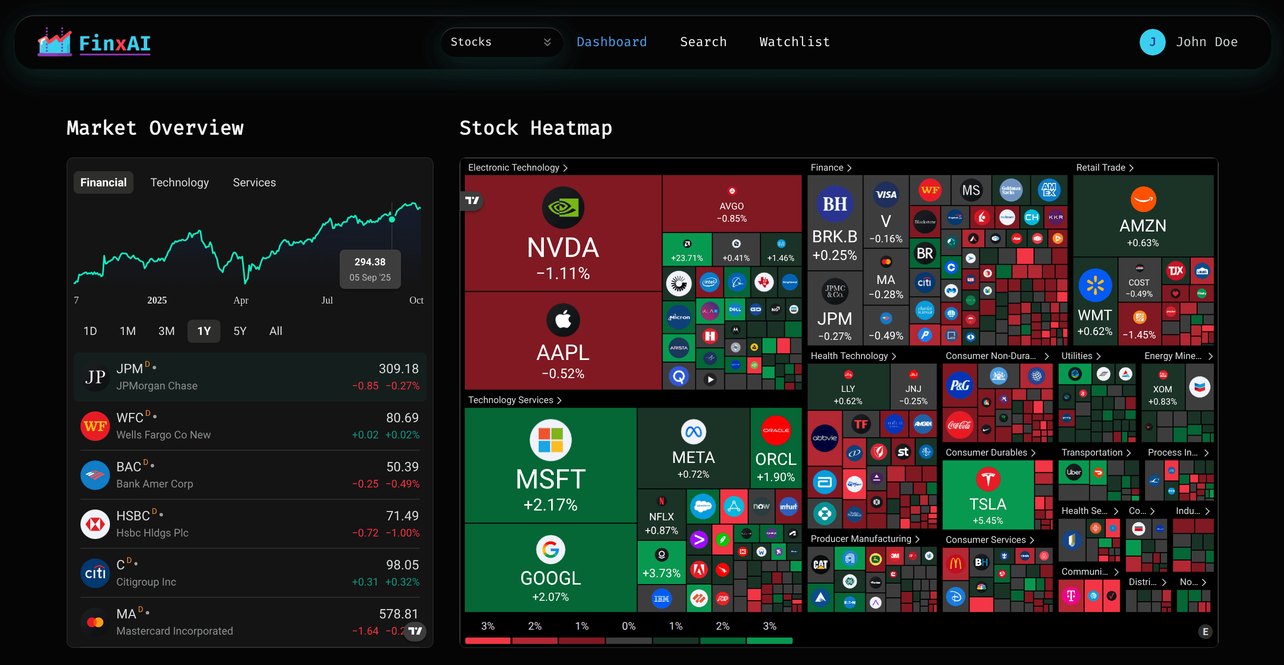 dashboard-preview